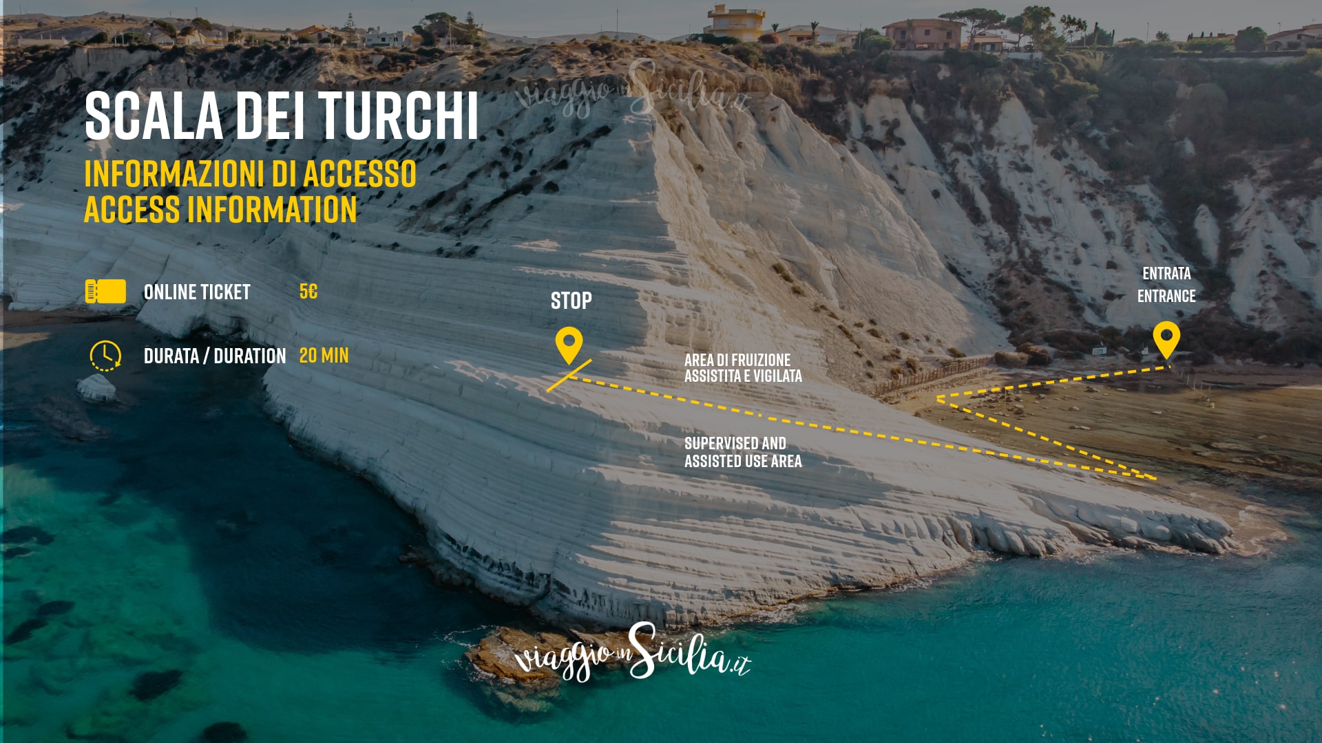 Scala dei turchi area di accesso